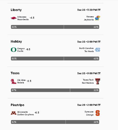 rx ncaaf forum|therxforum college football.
